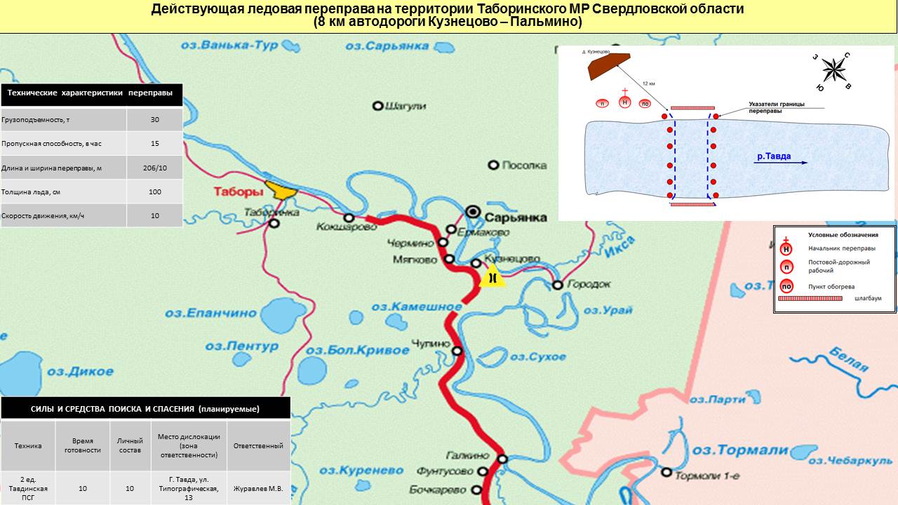 Карта ледовой обстановки на оби