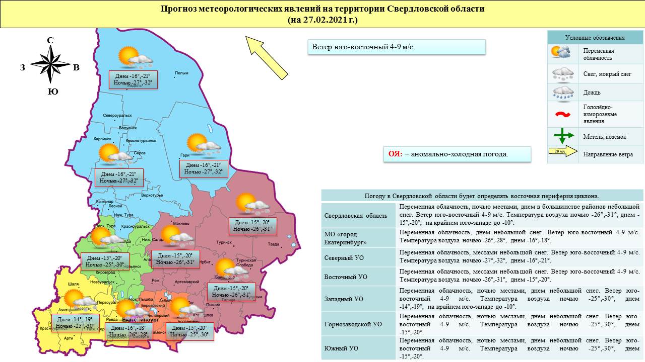 Прогноз ЧС и происшествий на 27 февраля 2021 года - Оперативная информация  - Главное управление МЧС России по Свердловской области