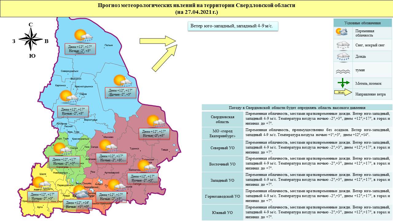 Прогноз ЧС и происшествий на 27 апреля 2021 года - Оперативная информация -  Главное управление МЧС России по Свердловской области