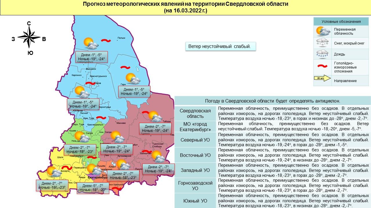 Карта водоемов свердловской области