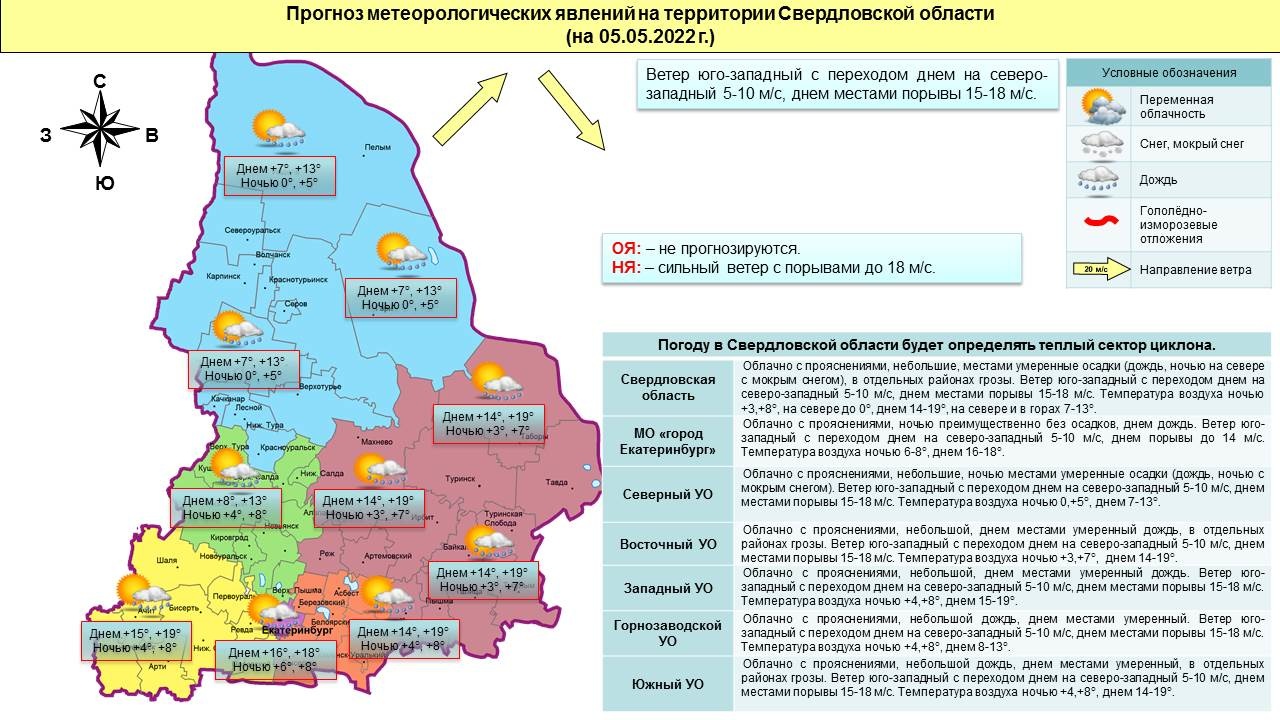 Прогноз ЧС и происшествий на 5 мая 2022 года - Оперативная информация -  Главное управление МЧС России по Свердловской области