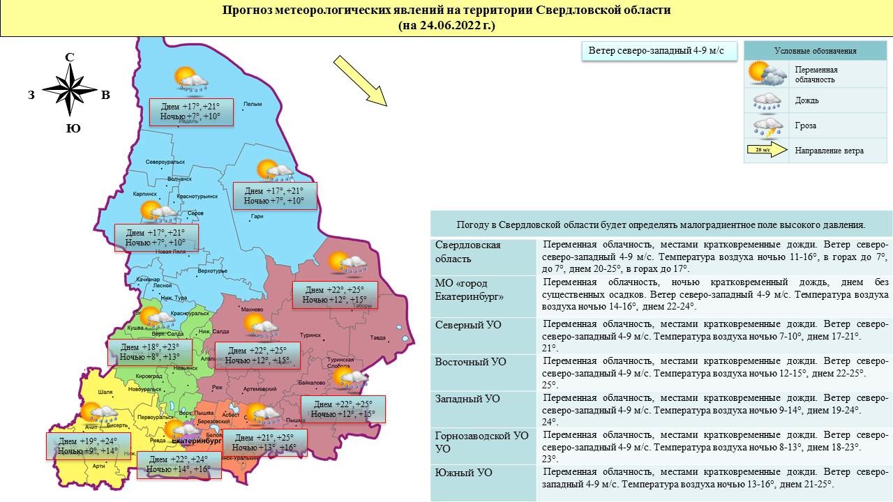 Прогноз ЧС и происшествий на 24 июня 2022 года - Оперативная информация -  Главное управление МЧС России по Свердловской области