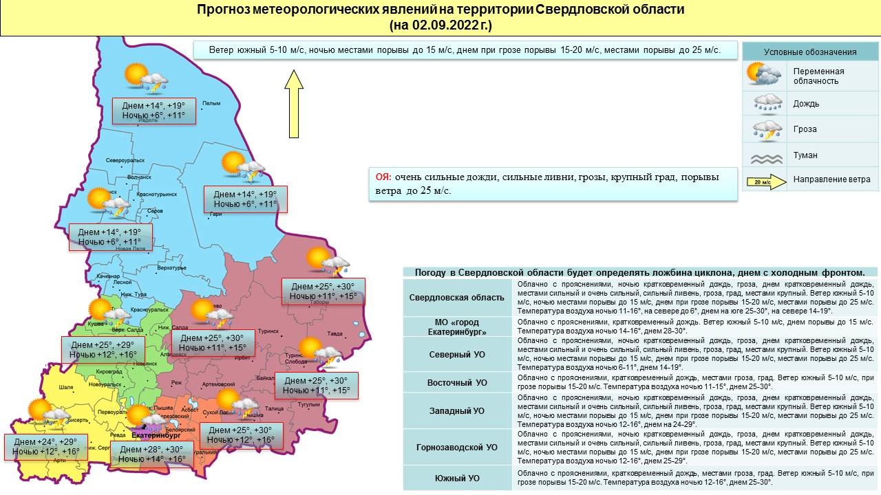 Прогноз ЧС и происшествий на 2 сентября 2022 года - Оперативная информация  - Главное управление МЧС России по Свердловской области