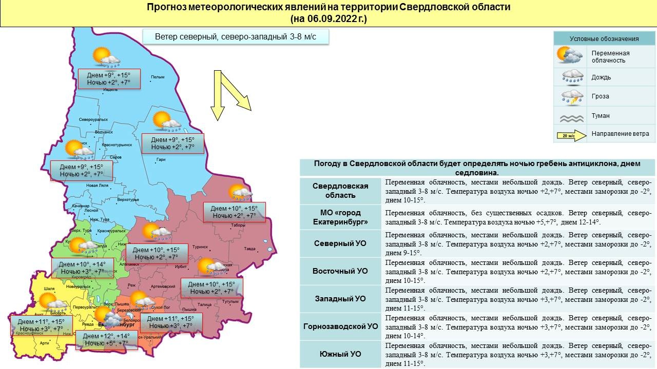 Прогноз ЧС и происшествий на 6 сентября 2022 года - Оперативная информация  - Главное управление МЧС России по Свердловской области