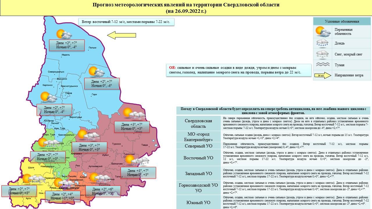 Прогноз ЧС и происшествий на 26 сентября 2022 года - Оперативная информация  - Главное управление МЧС России по Свердловской области