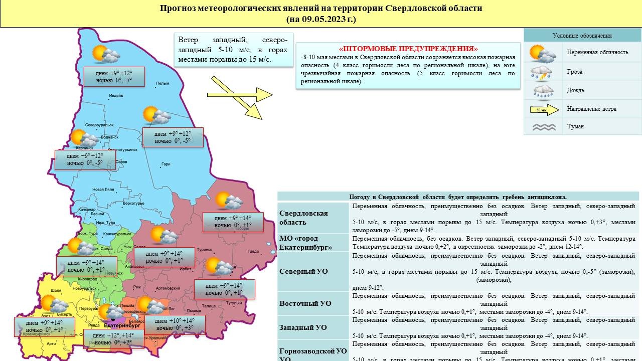 Прогноз ЧС и происшествий на 9 мая 2023 года - Оперативная информация -  Главное управление МЧС России по Свердловской области