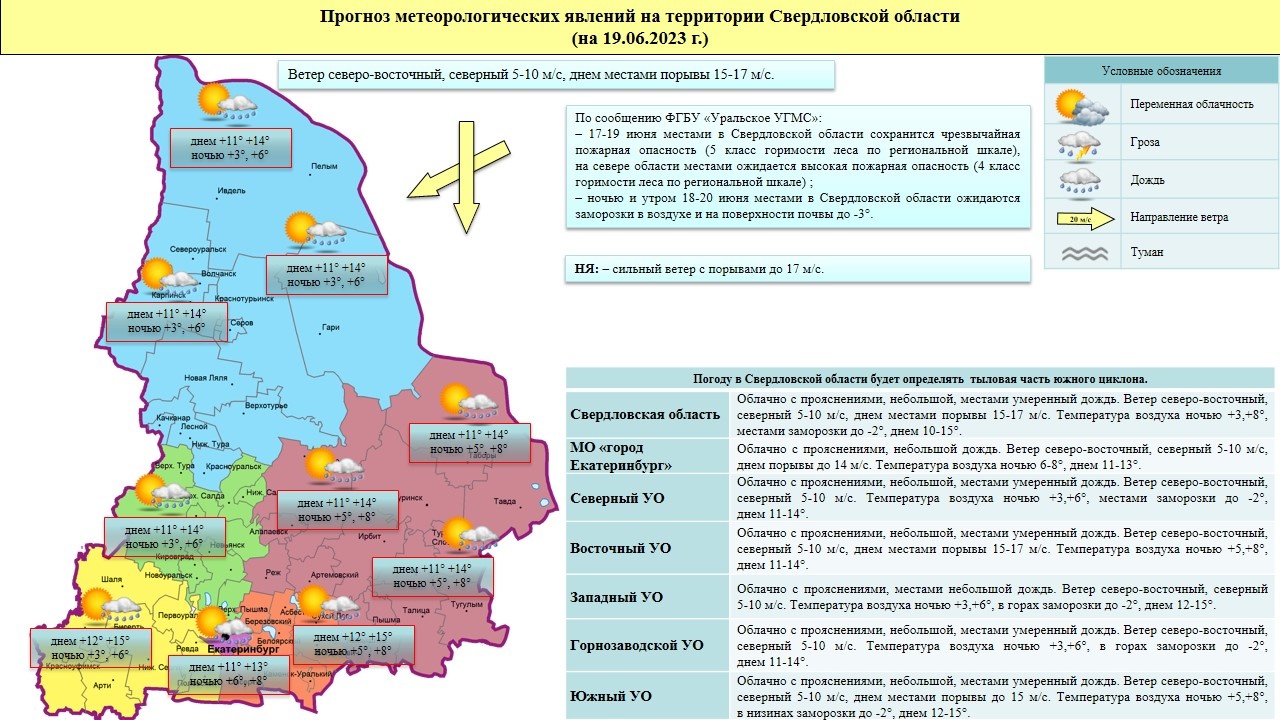 Прогноз ЧС и происшествий на 19 июня 2023 года - Оперативная информация -  Главное управление МЧС России по Свердловской области