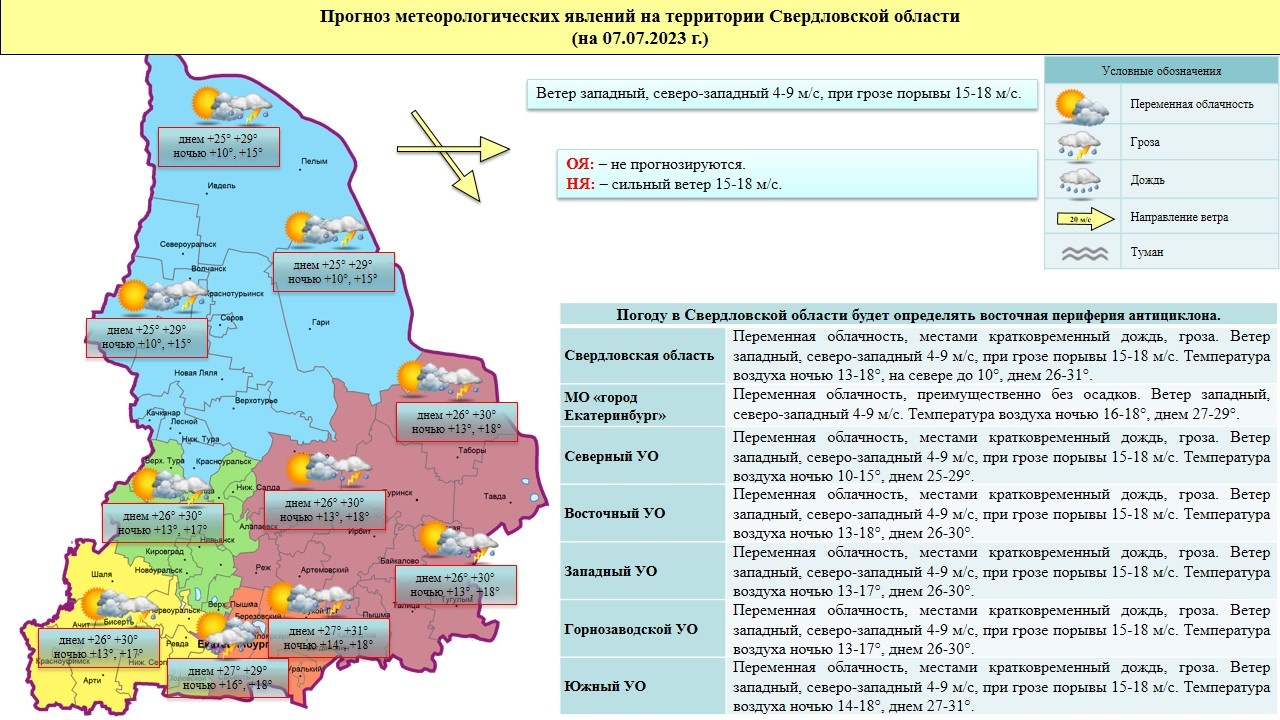 Прогноз ЧС и происшествий на 7 июля 2023 года - Оперативная информация -  Главное управление МЧС России по Свердловской области