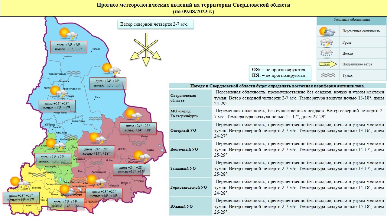 Прогноз ЧС и происшествий на 8 августа 2023 года - Оперативная информация -  Главное управление МЧС России по Свердловской области